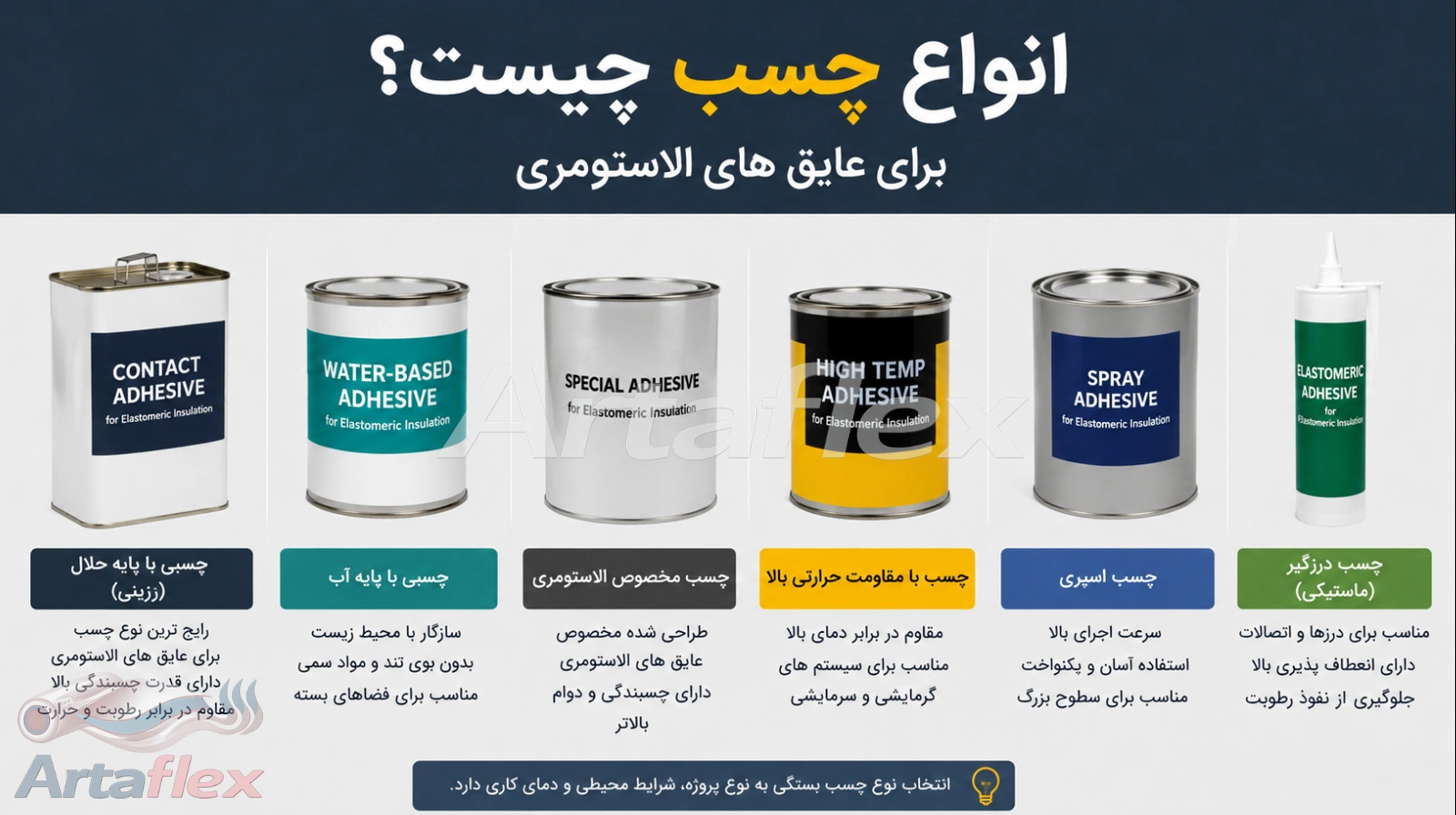 انواع چسب چیست